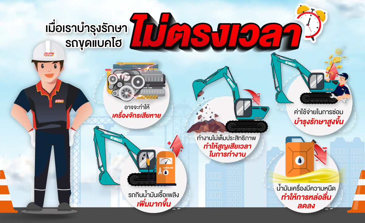 ข้อเสียของรถขุดที่บำรุงรักษาไม่ตรงเวลา